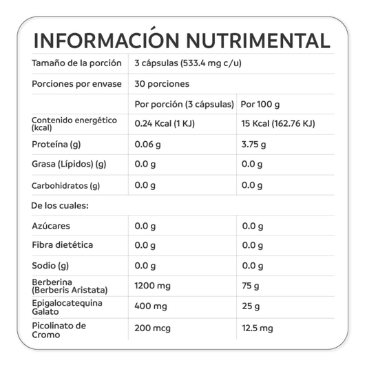 Metabolic Support (90 caps), NutriADN