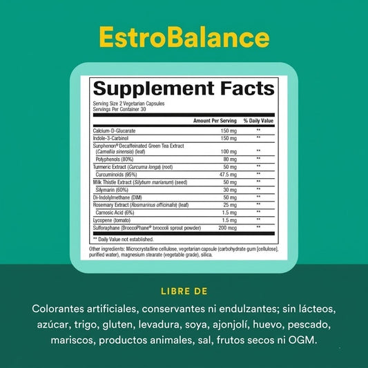 WomenSense® EstroSense® 60 vcap, Natural Factors