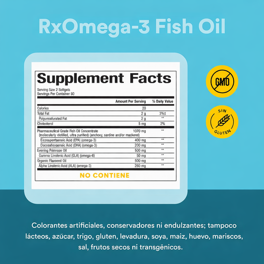 WomenSense® RxOmega-3 Aceite de Pescado, Evening Primrose, and Flaxseed Enteripure® 120 sg, Natural Factors