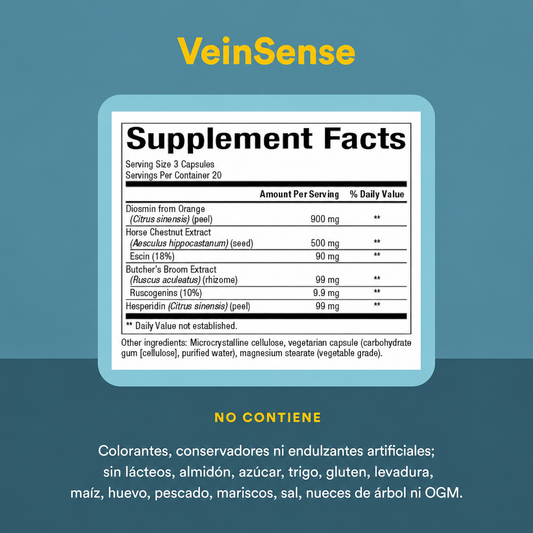 WomenSense® VeinSense® 60 vcap, Natural Factors