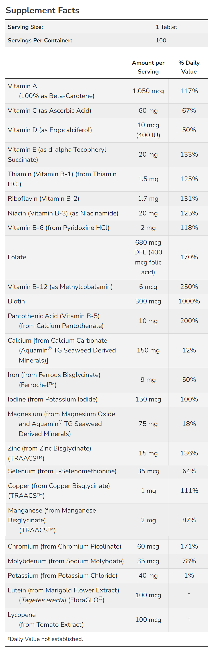 Multivitaminas Diarias (100 Tab) / Daily Vits