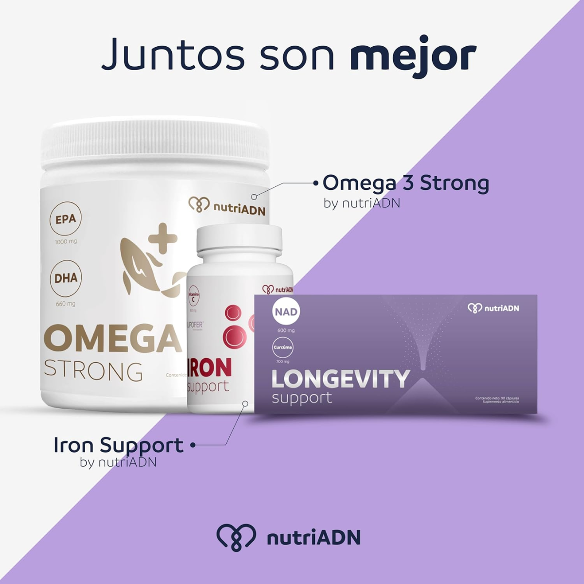 Longevity Support (90 caps), NutriADN