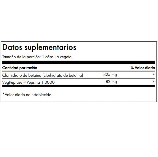 Ácido clorhídrico con pepsina (120 caps), Swanson