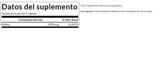 CC Biotina 5 mg (100 caps), Swanson