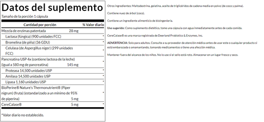 Digestitol (60 caps)