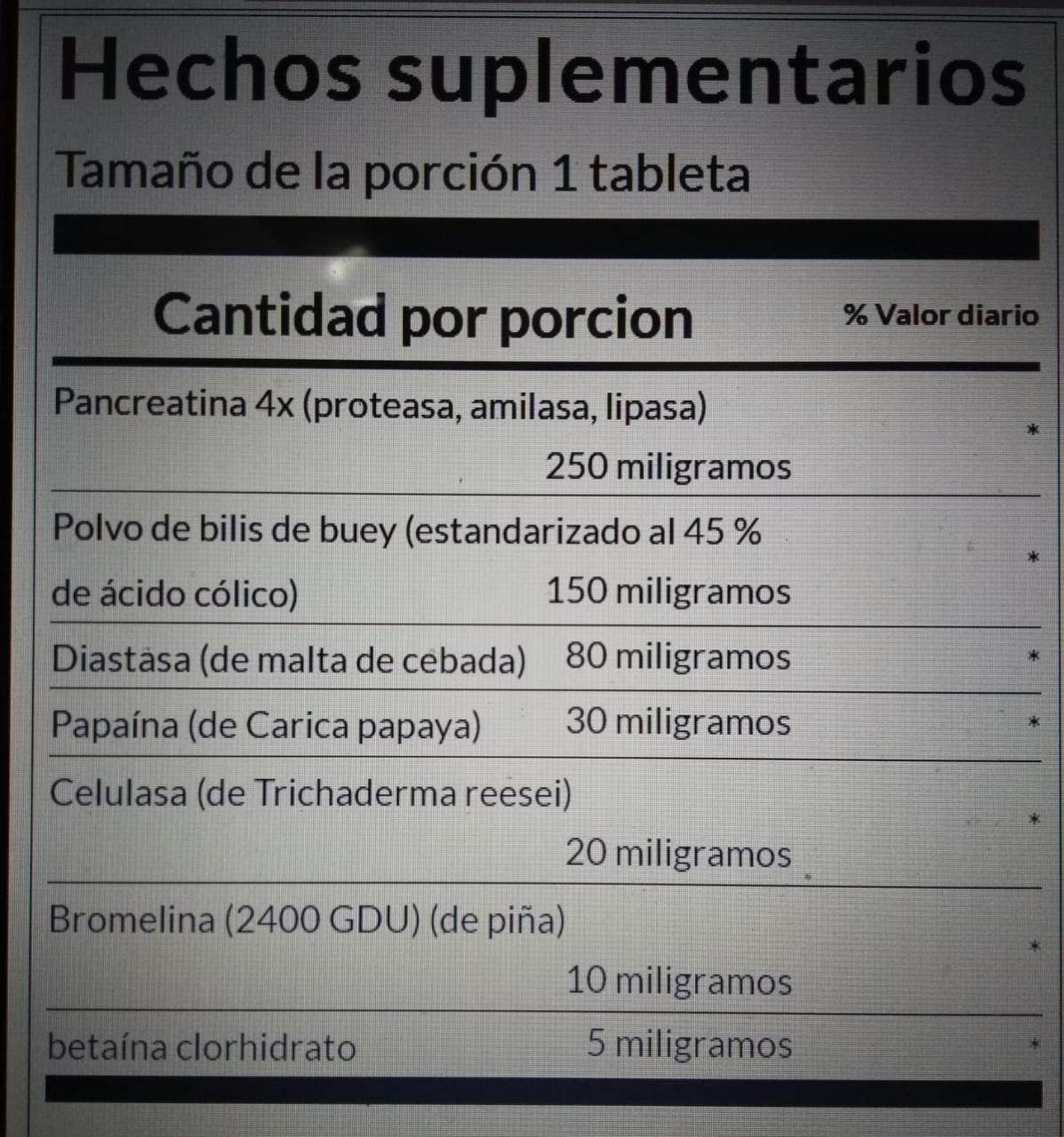 Swanson Premium - Enzimas digestivas 90 tabletas