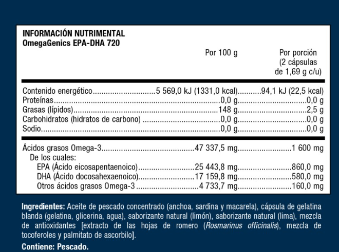 OmegaGenics EPA-DHA 720 - 1.69g - 60 Cápsulas Blandas