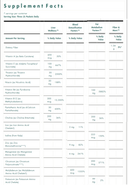 1 Week Flush™ (kit pack), Michael´s Health