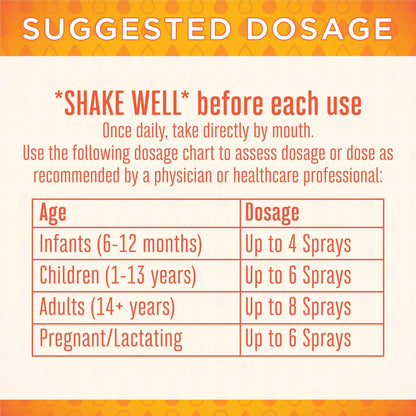 Spray Orgánico D3 + K2 (30ml) / Vitamin D3+K2 Spray, Unflavored, Org, (1oz)