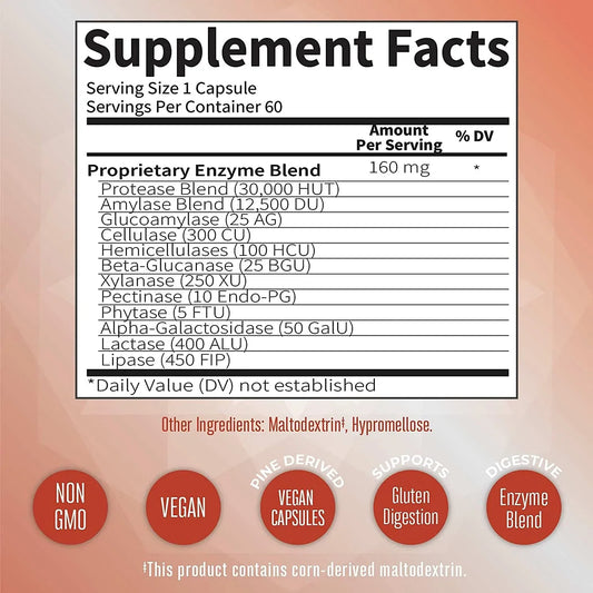 Enzimas para el alivio del gluten / Gluten Enzymes Capsules, Unflavored, 60 ct