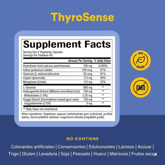 WomenSense® ThyroSense® 60 vcap, Natural Factors