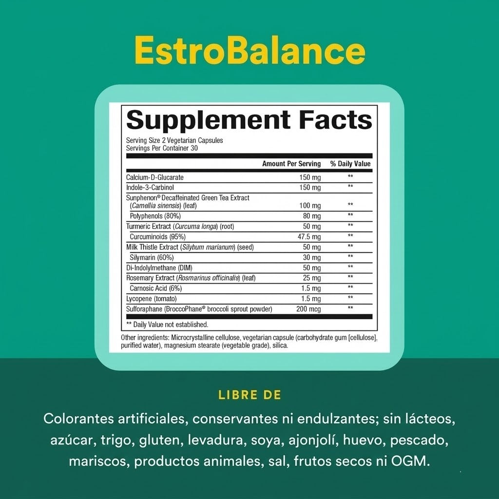 WomenSense® EstroSense® 60 vcap, Natural Factors