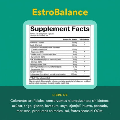 WomenSense® EstroSense® 60 vcap, Natural Factors