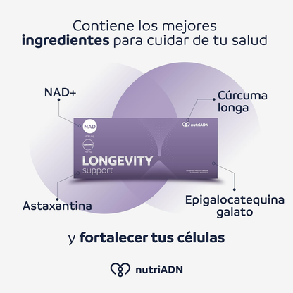 Longevity Support (90 caps), NutriADN