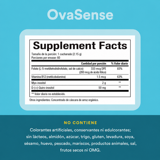 WomenSense® OvaSense™ 4.55 oz, Natural Factors