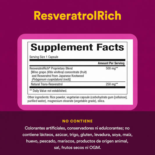 ResveratrolRich® Super Resistencia 500 mg 60 vcap, Natural Factors