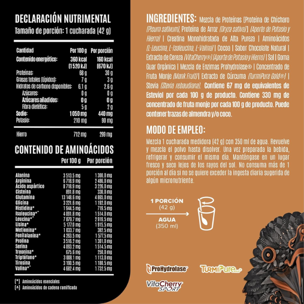 EX Falcon Performance Chocolate (1.9 Kg), Birdman