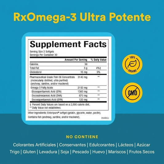 RxOmega-3 Ultra Resistencia 2,150 mg EPA/DHA/DPA Enteripure® 60 sg, Natural Factors
