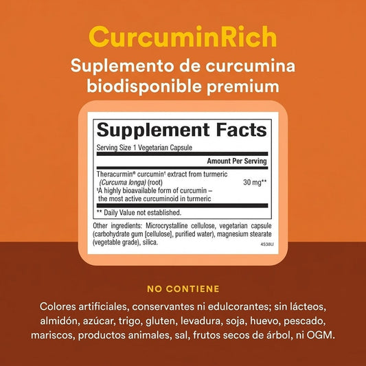 CurcuminRich® Theracurmin® 30 vcap, Natural Factors