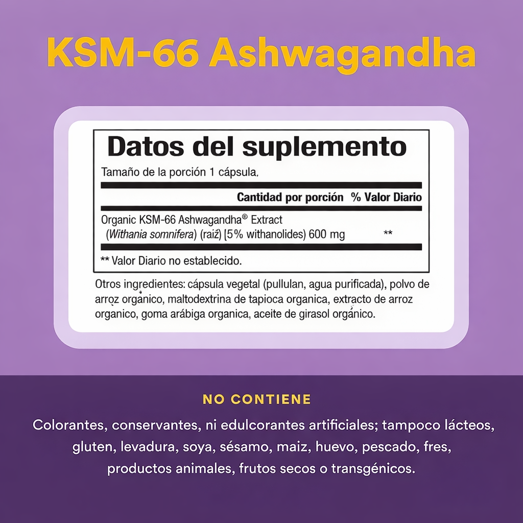 Stress-Relax® KSM-66 Ashwagandha® 600 mg 30 vcap, Natural Factors