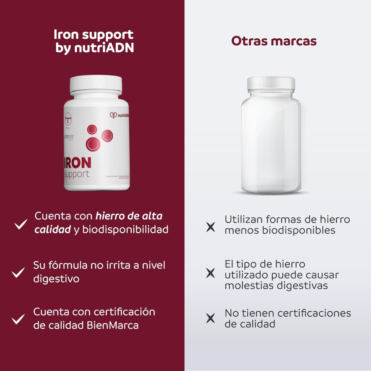 Iron Support (60 caps), NutriADN