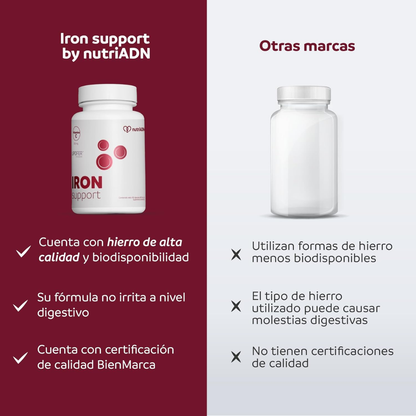 Iron Support (60 caps), NutriADN