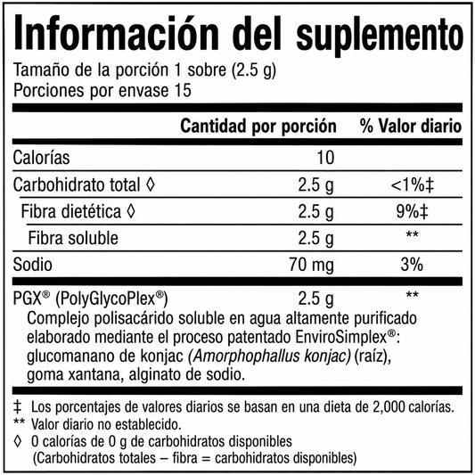 PGX Daily® Individuales 30 pks, Natural Factors