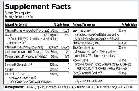 FemGuard + Equilibrio™ (120 caps), Designs for Health