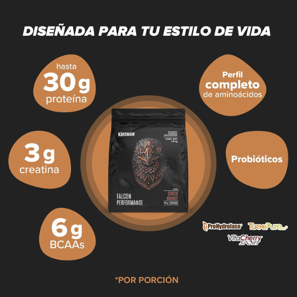 EX Falcon Performance Chocolate (1.9 Kg), Birdman