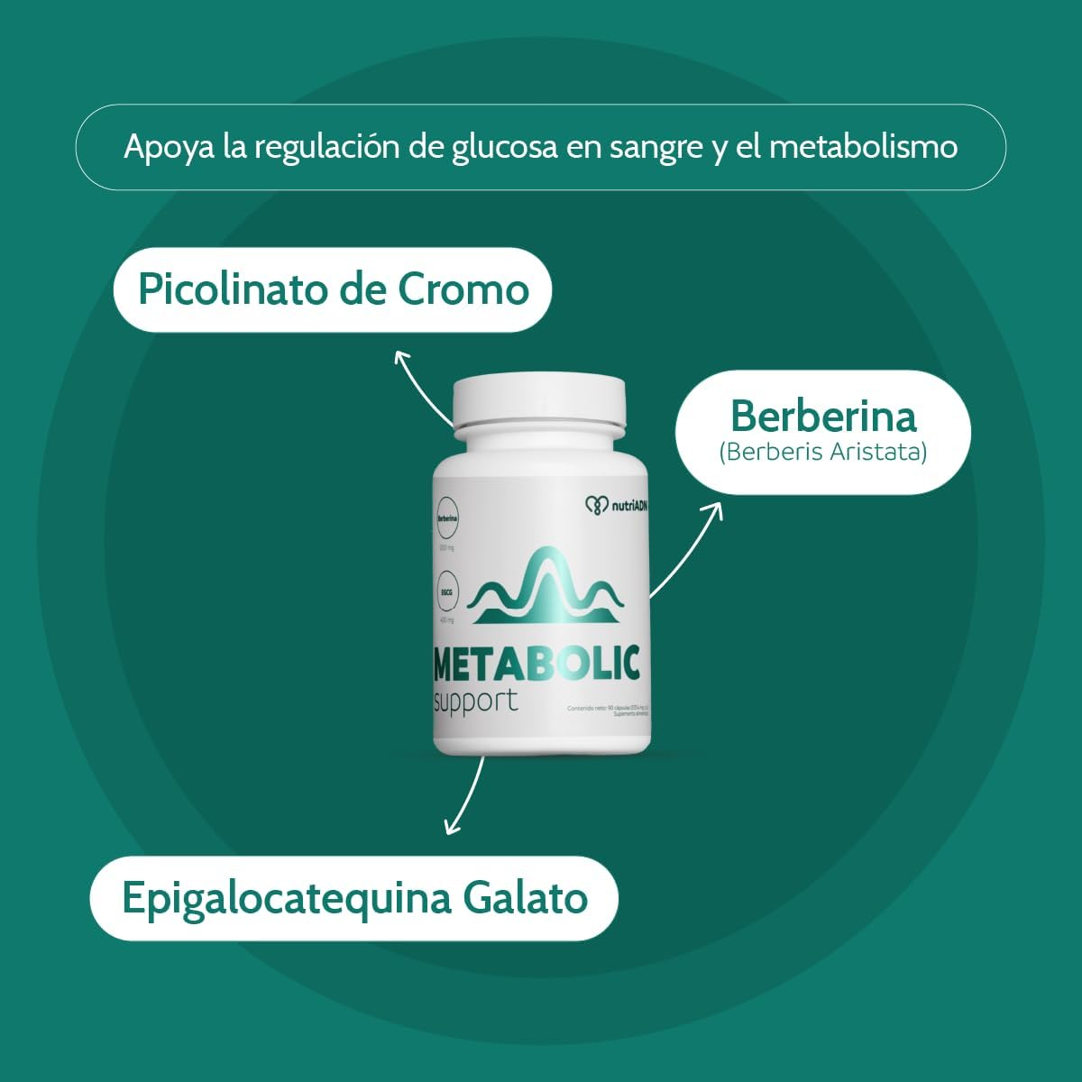 Metabolic Support (90 caps), NutriADN