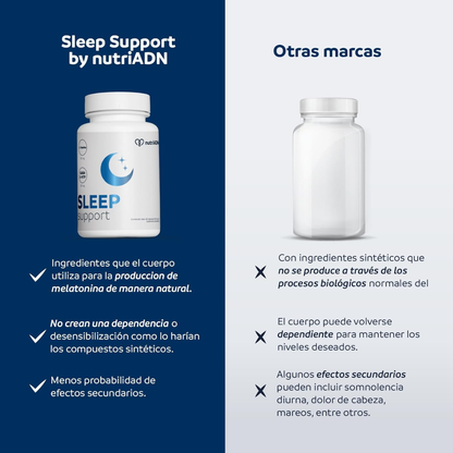 Sleep Support (60 caps), NutriADN