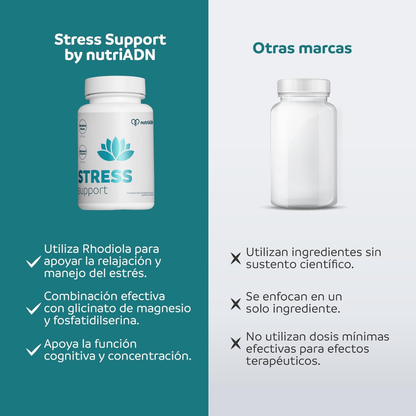 Stress Support (60 caps), NutriADN