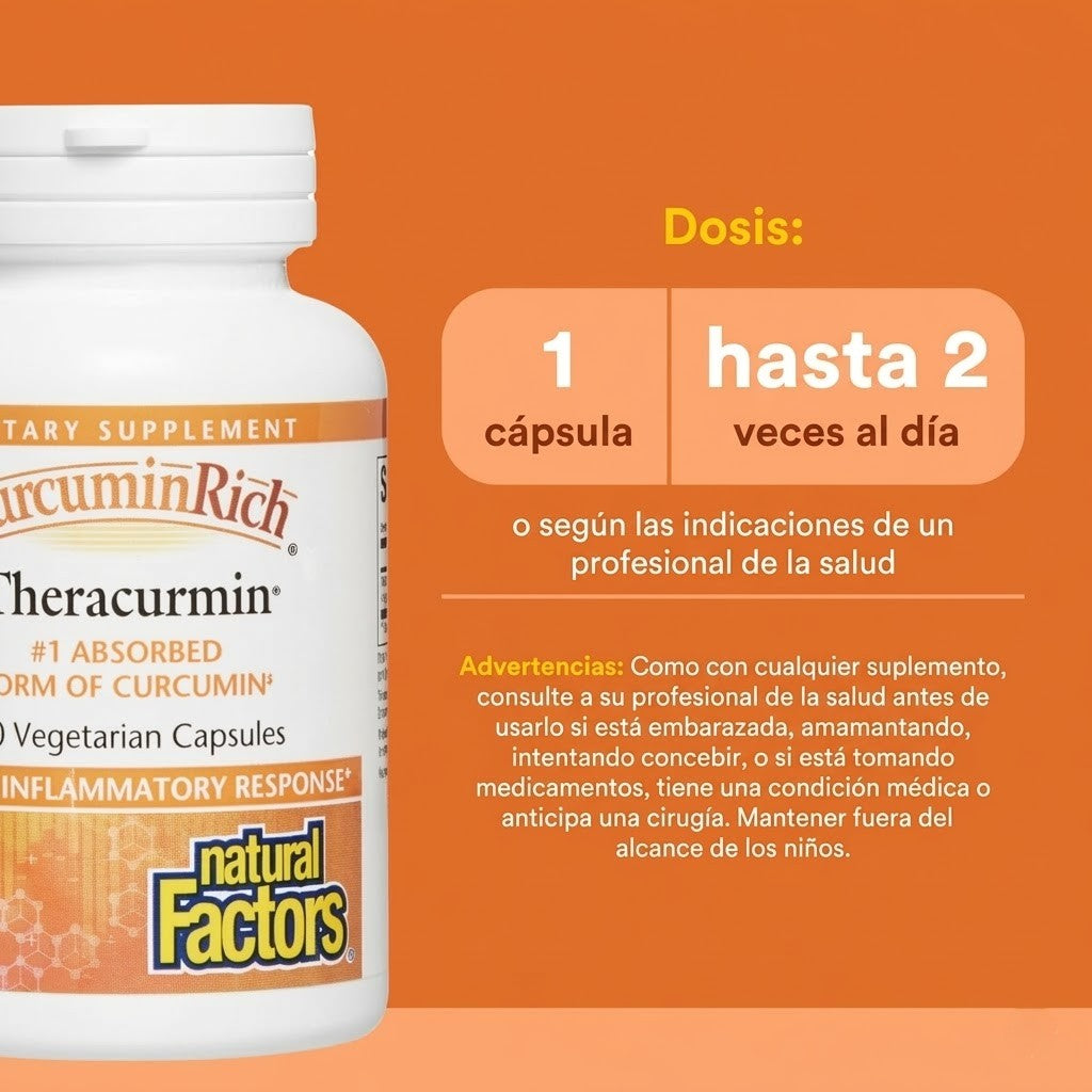 CurcuminRich® Theracurmin® 30 vcap, Natural Factors