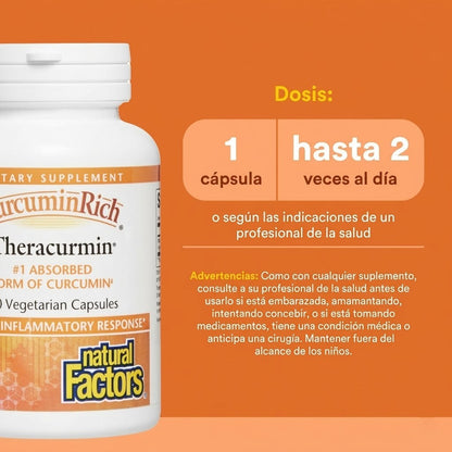 CurcuminRich® Theracurmin® 30 vcap, Natural Factors