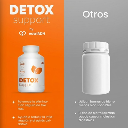 Detox Support (60 caps),NutriADN