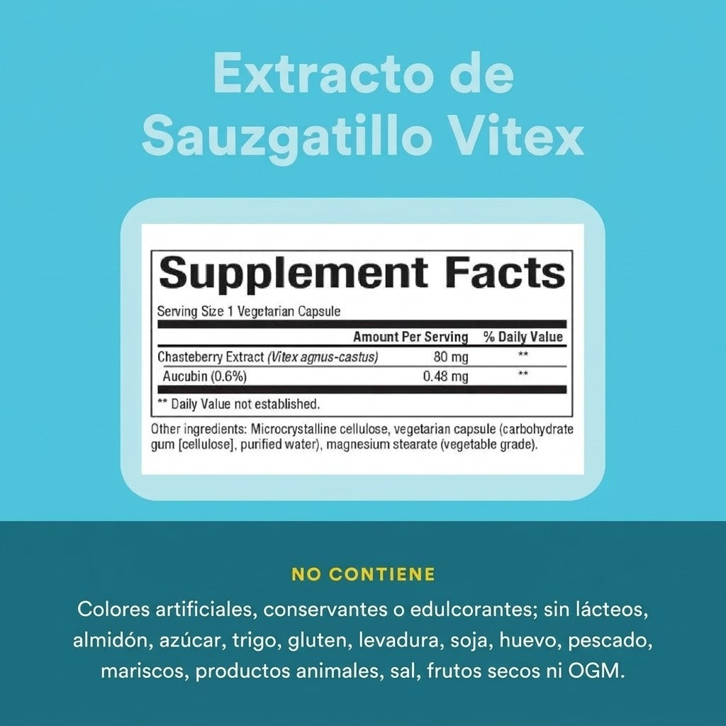 WomenSense® Extracto de Sauzgatillo Vitex 80 mg 90 vcap, Natural Factors