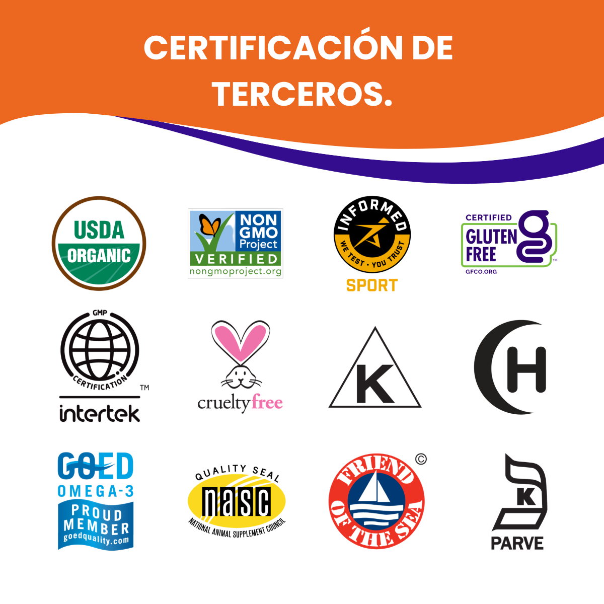 Citrato de Magnesio 400mg (90 softgels) /Magnesium Citrate (Softgels)