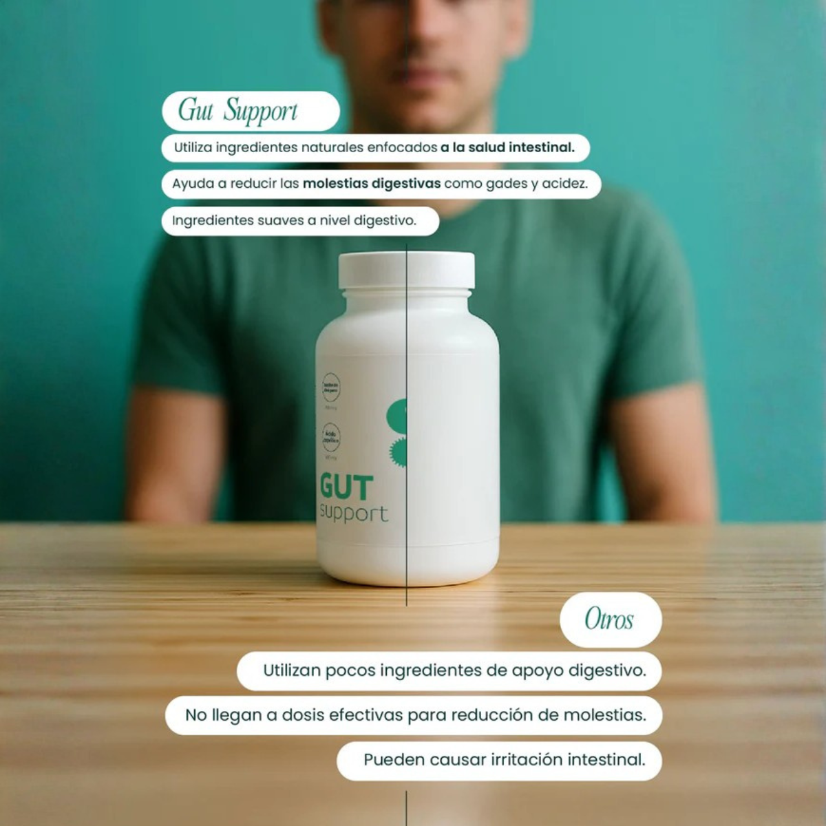 Gut Support (60 caps), NutriADN