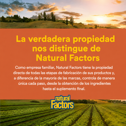 BetaCareAll® 15,000 mcg 90 sg, Natural Factors