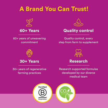 B12 Metilcobalamina 10,000 mcg Masticable 30 tab, Natural Factors