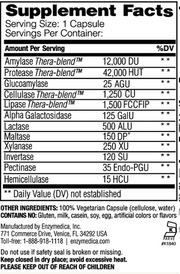 Digest™ (30 caps) ,Enzimas Digestivas de Aceleración Doble, Enzymedica