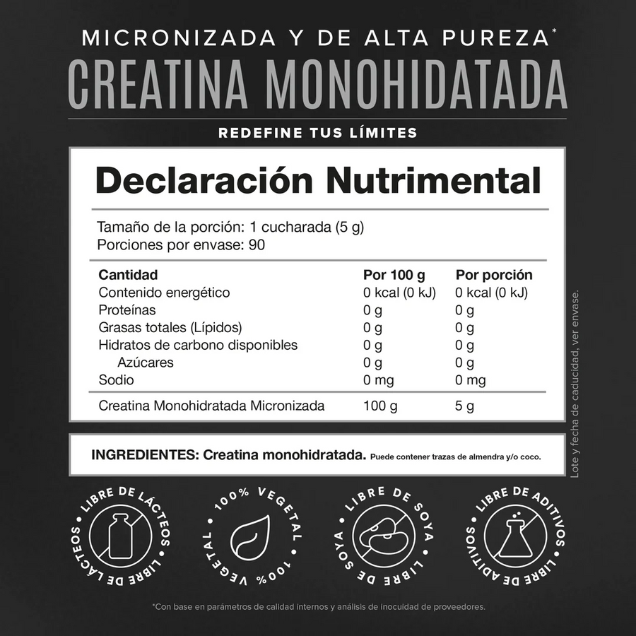 Creatina Monohidratada 450 g (90 porciones), Birdman