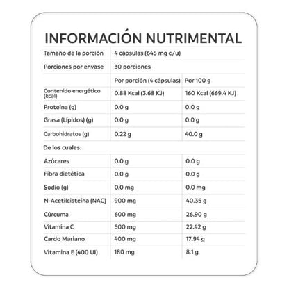 Detox Support (60 caps),NutriADN