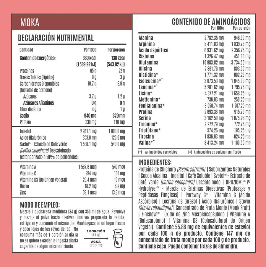 Fitmingo Protein Moka (1.02 kg), Birdman