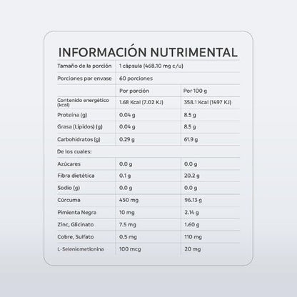 Thyroid Support (60 caps), NutriADN