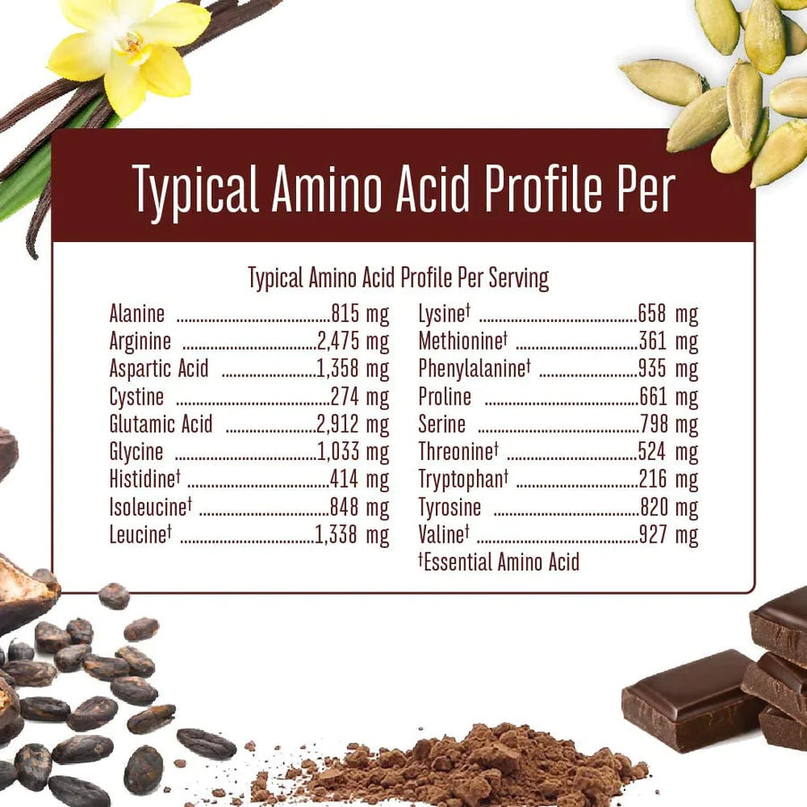 Polvo de Proteína Orgánica (420 g) / Protein Powder, Chocolate Fudge, Org, (14.8oz)