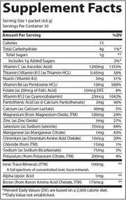 Electrolyte Stamina Power Pak - sabor Uva/Grape 1200 mg Vitamina C (paquete de 30/0.19 oz)